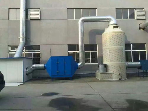 秀洲區噴漆房環保設備廠家 助力綠色生產，守護碧水藍天